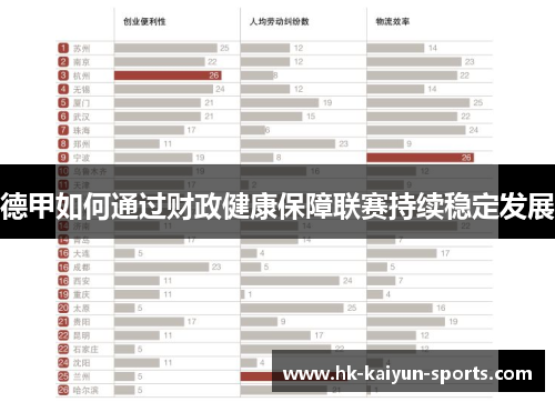 德甲如何通过财政健康保障联赛持续稳定发展