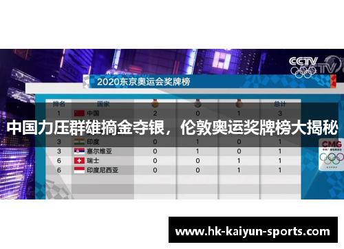 中国力压群雄摘金夺银，伦敦奥运奖牌榜大揭秘